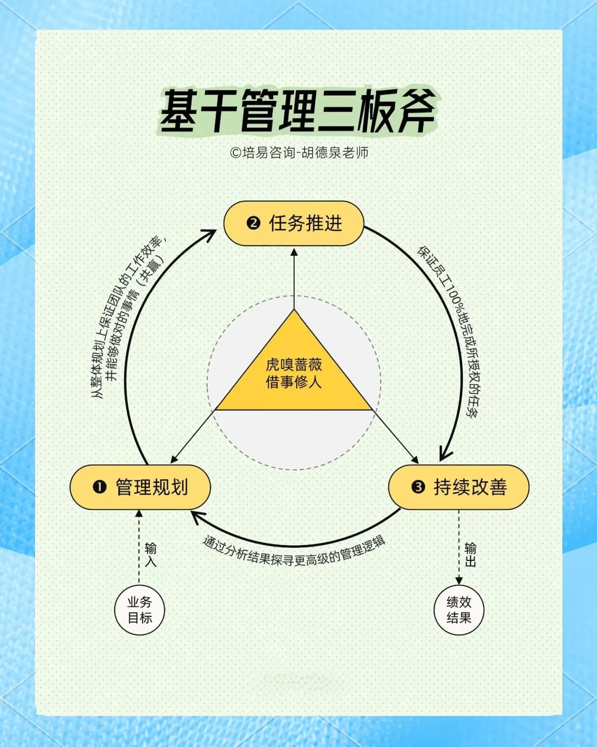 如何通过篮球训练中的反馈提高技能水平_0
