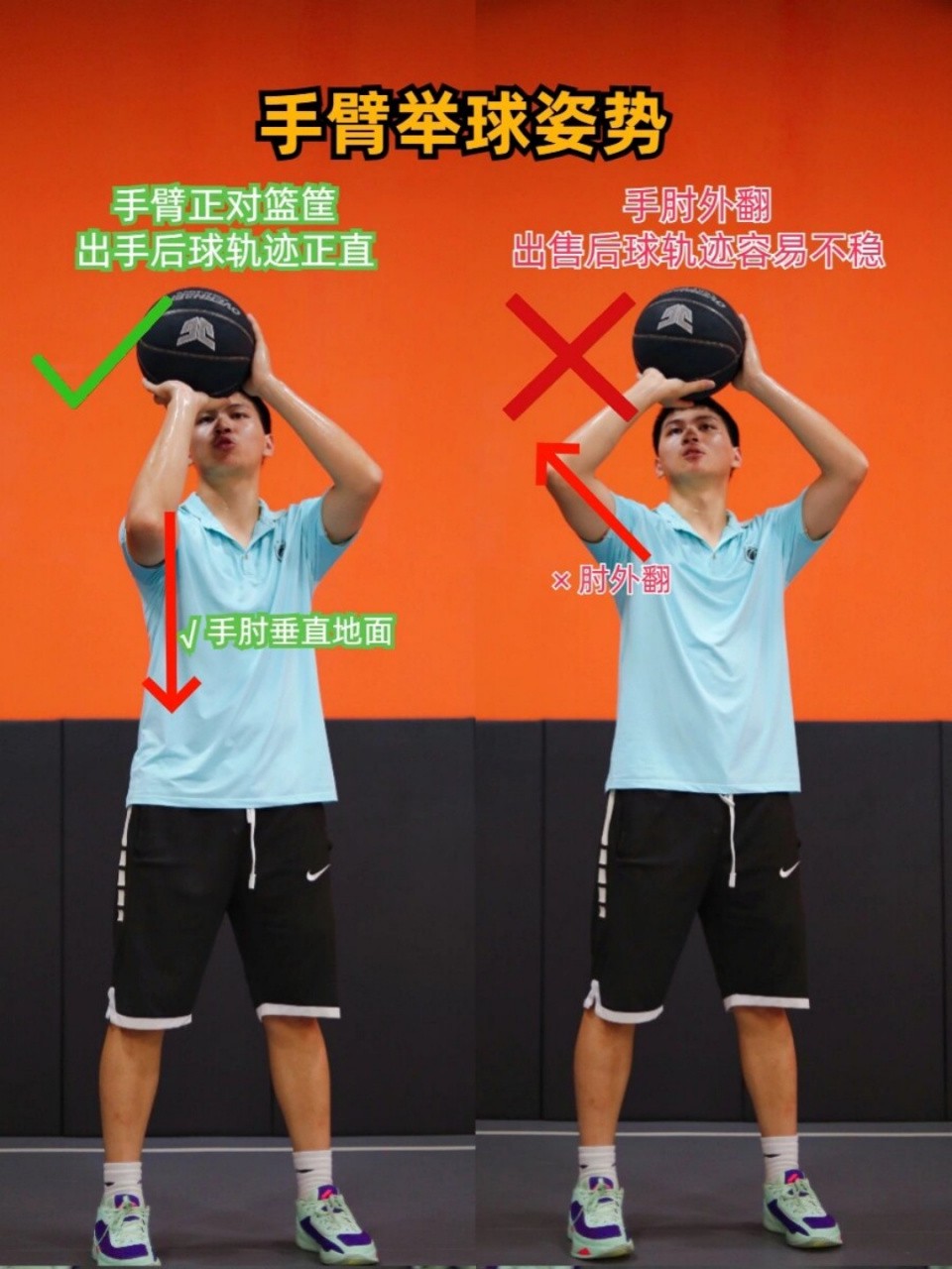 篮球训练法读后感怎么写_1